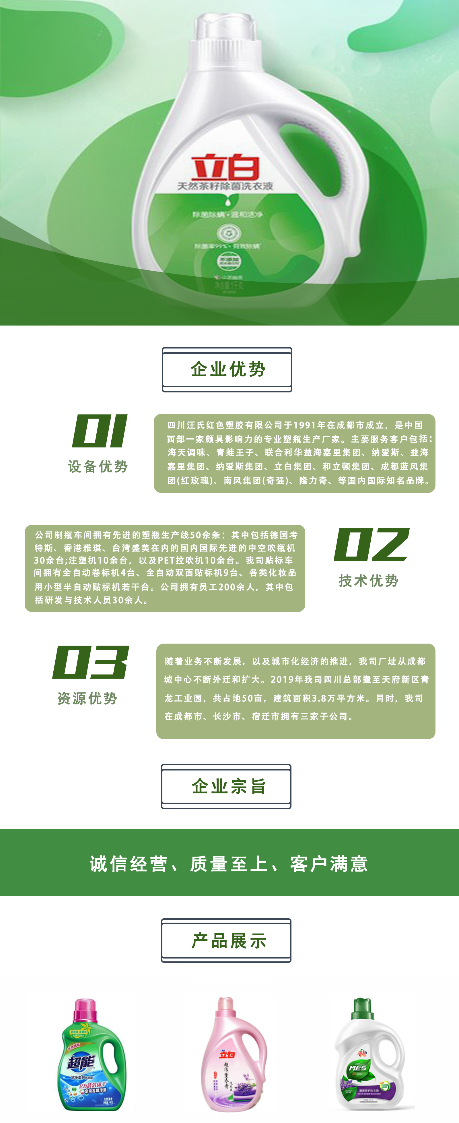 詳情